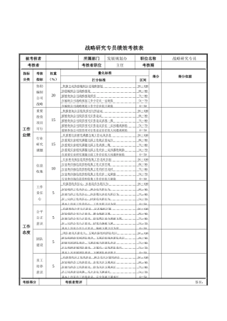 战略研究专员绩效考核表