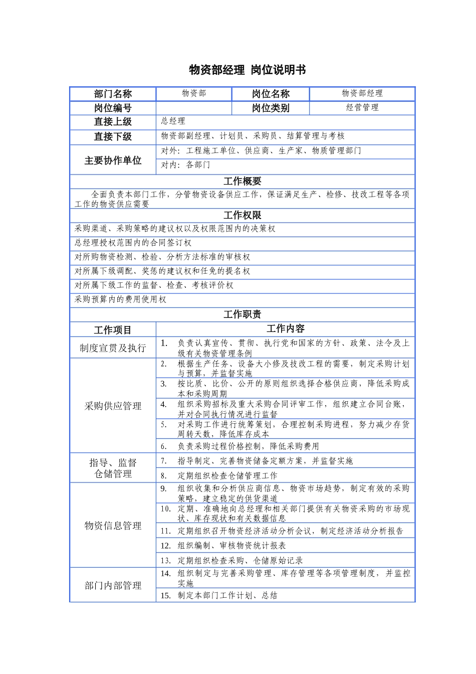 物资部门岗位说明书_第1页