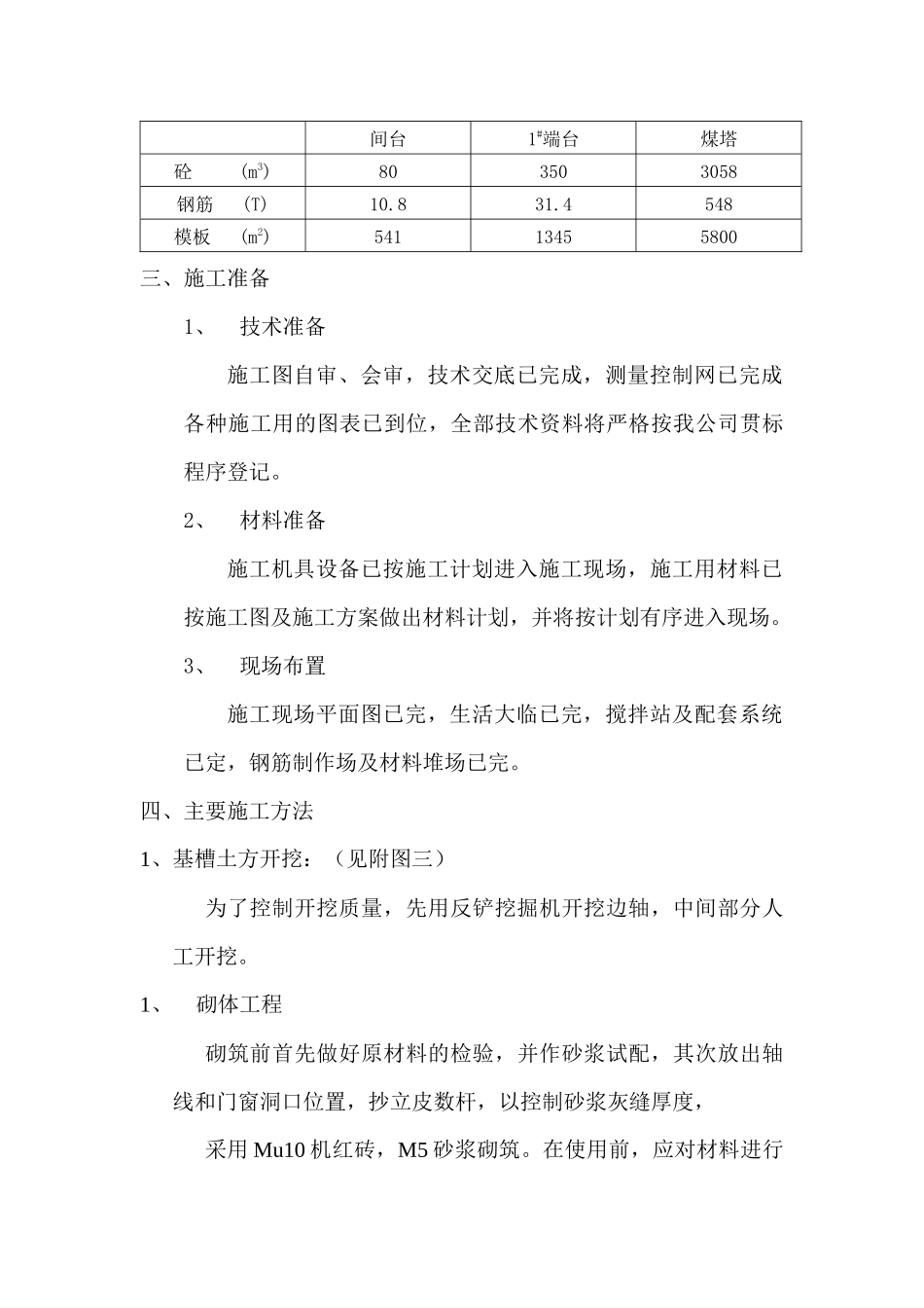 消防水泵房施工方案_第2页