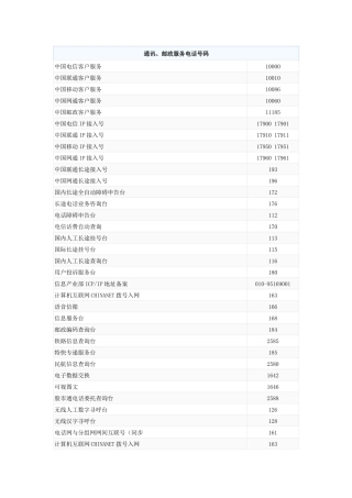 常用特种服务电话号码