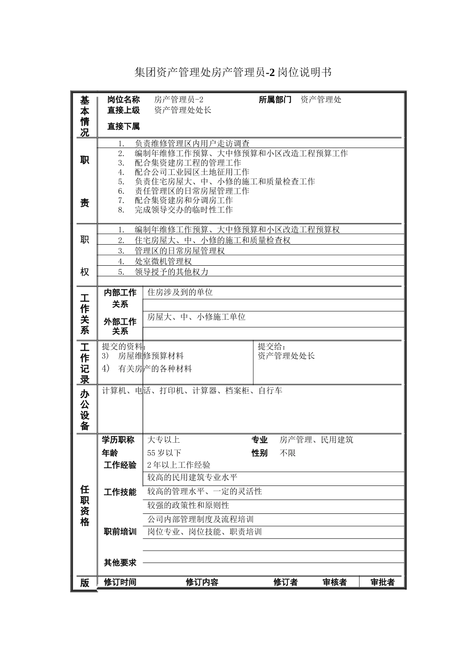 某集团房产管理员岗位说明书_第3页