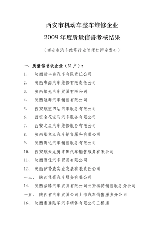 某机动车维修企业年度质量信誉考核结果