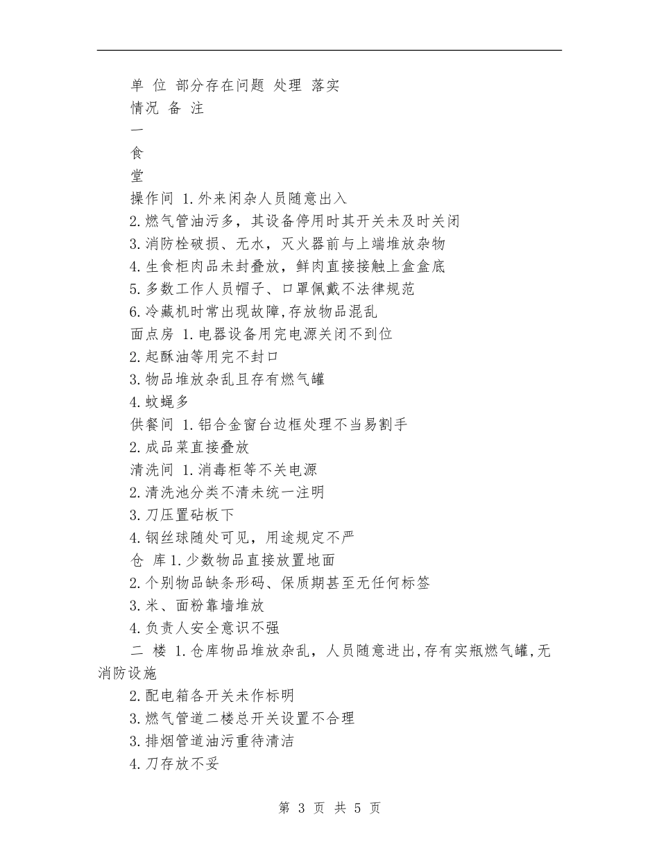 2024年11月安全员试用期转正工作总结_第3页