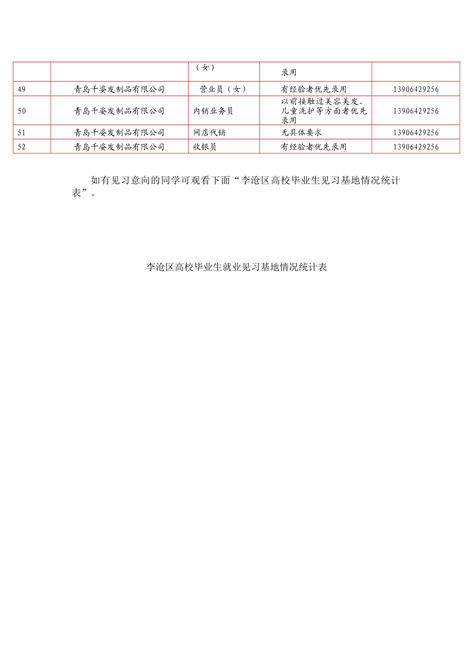 招聘岗位-李沧人才网_第3页