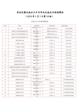 招聘岗位-李沧人才网