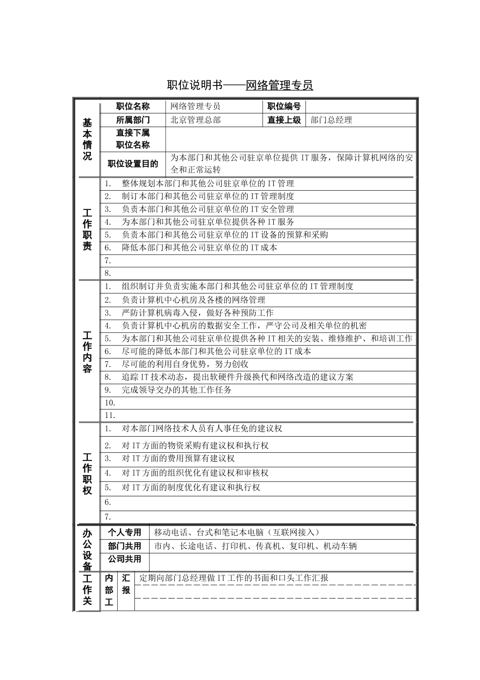 网络管理专员岗位说明书_第1页