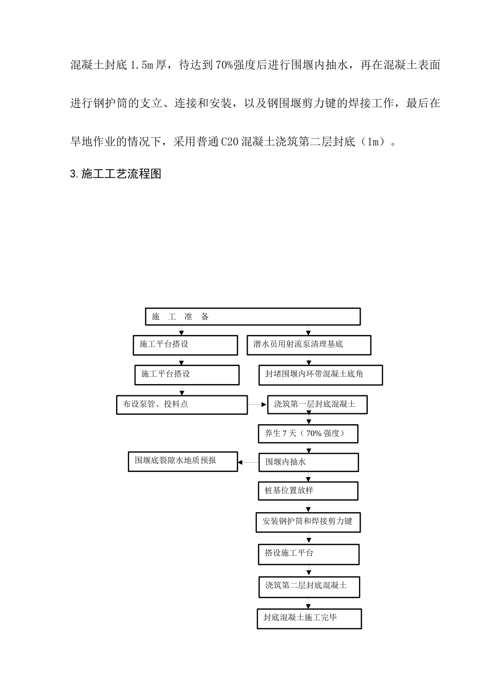 东水门P1墩封底混凝土施工方案_第2页