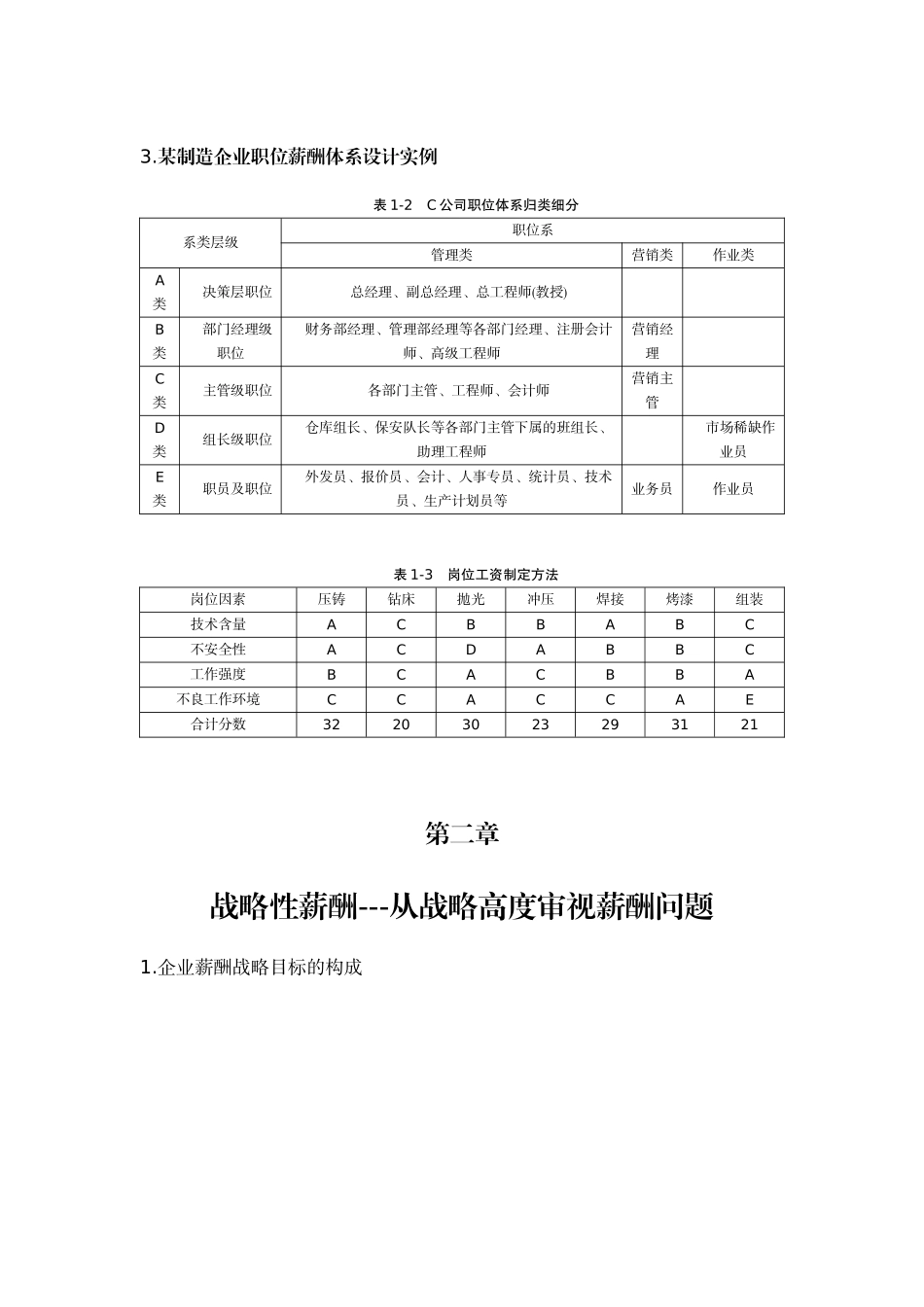 薪酬管理实务2-光盘文件_第2页