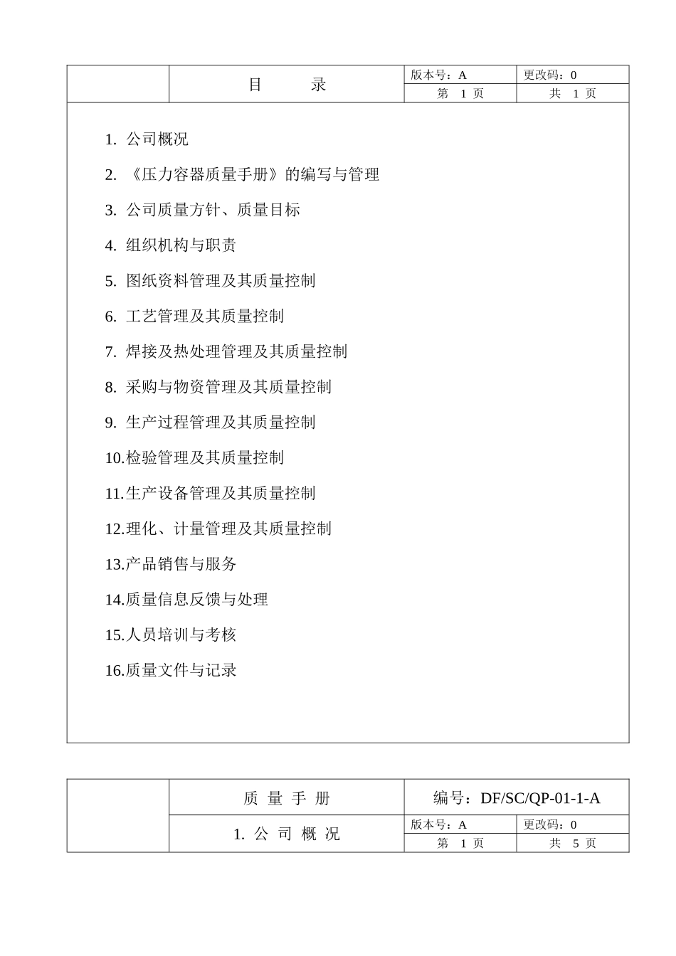 暖通设备压力容器质量手册_第3页