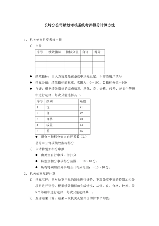 长岭分公司绩效考核系统考评得分计算方法