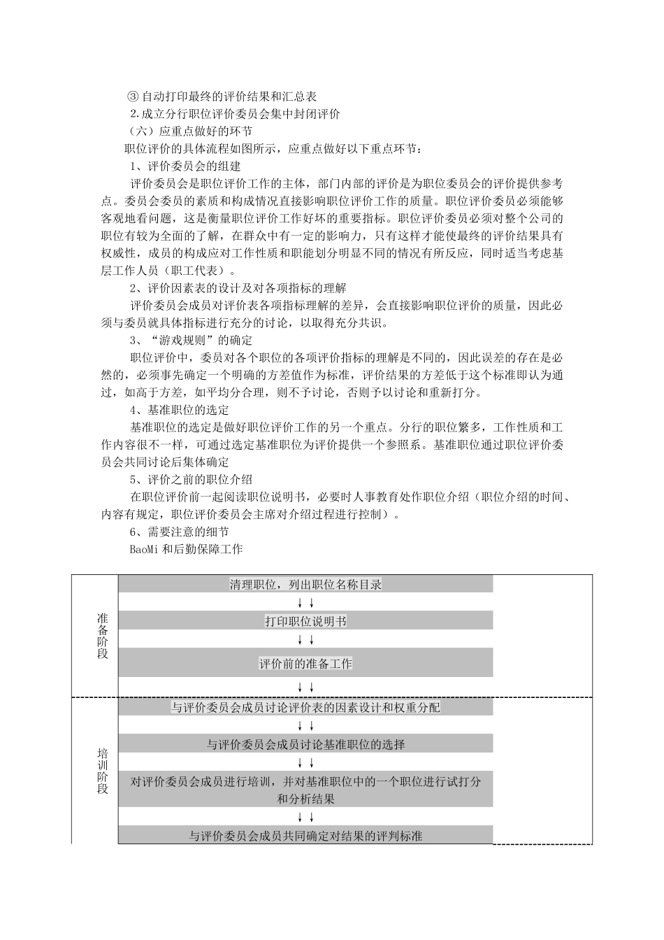 银行职位评价方案讨论稿_第2页