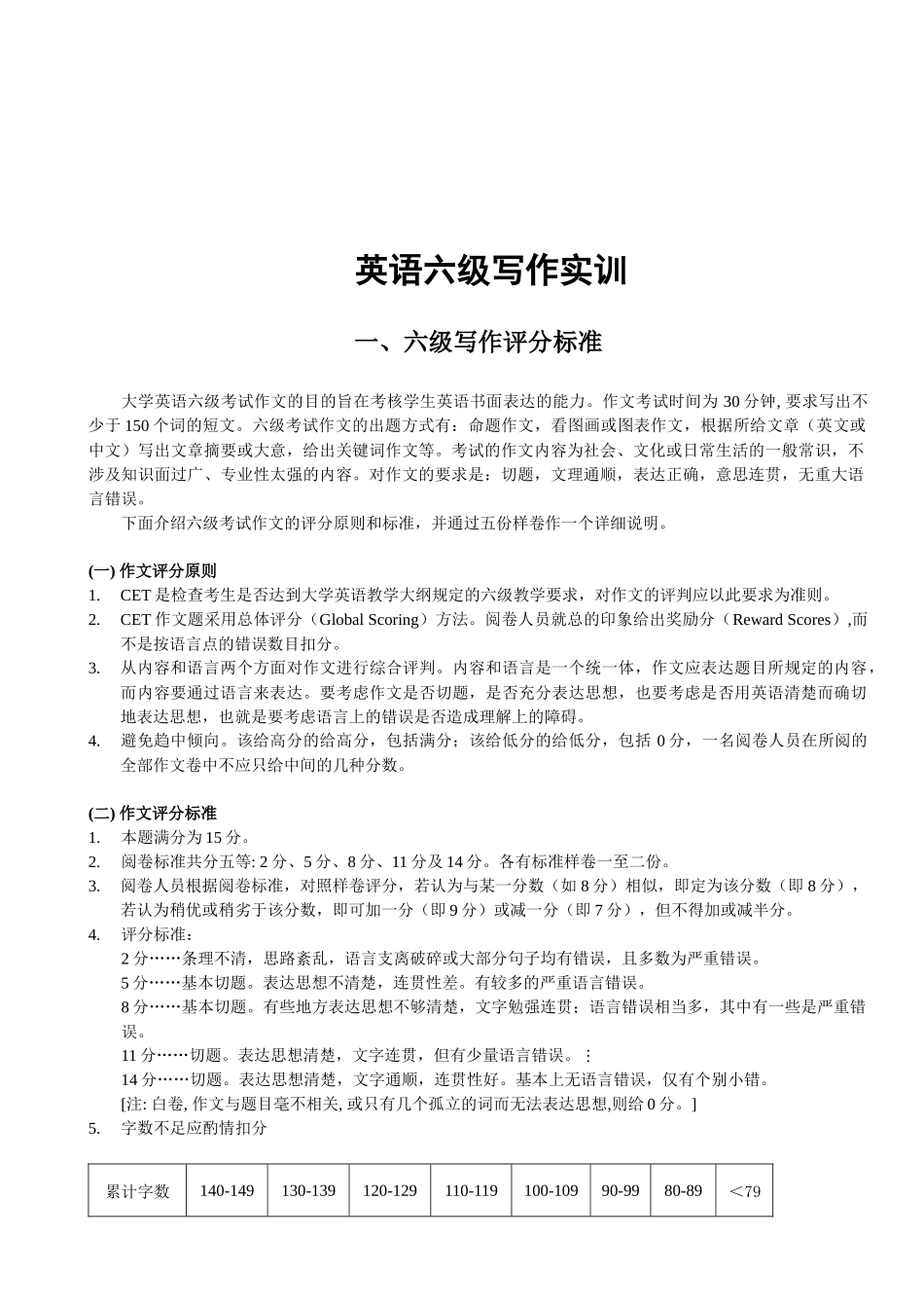 英语六级写作评分标准与分类范文_第1页