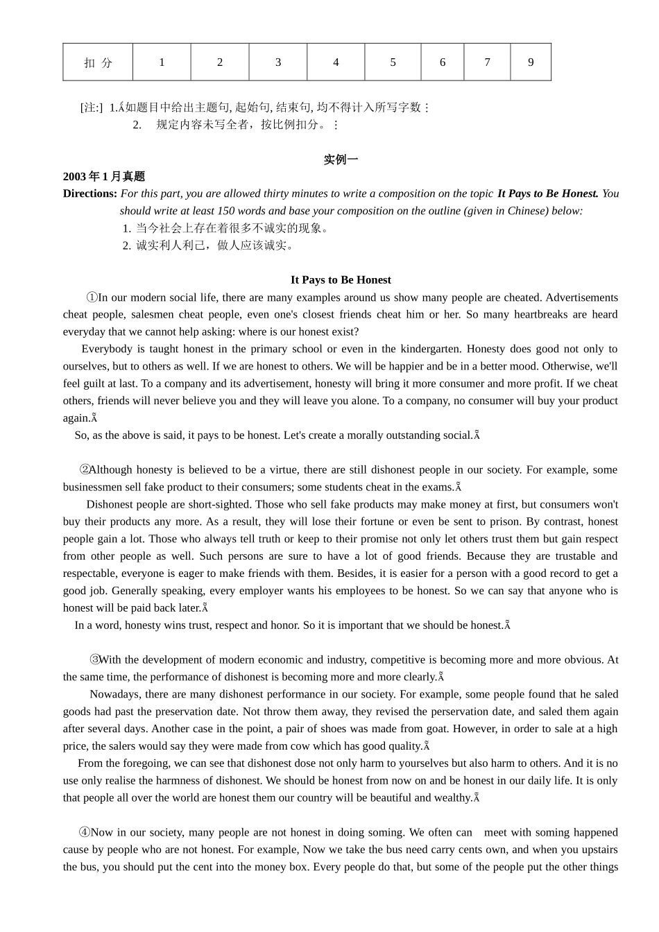 英语六级写作评分标准与分类范文_第2页