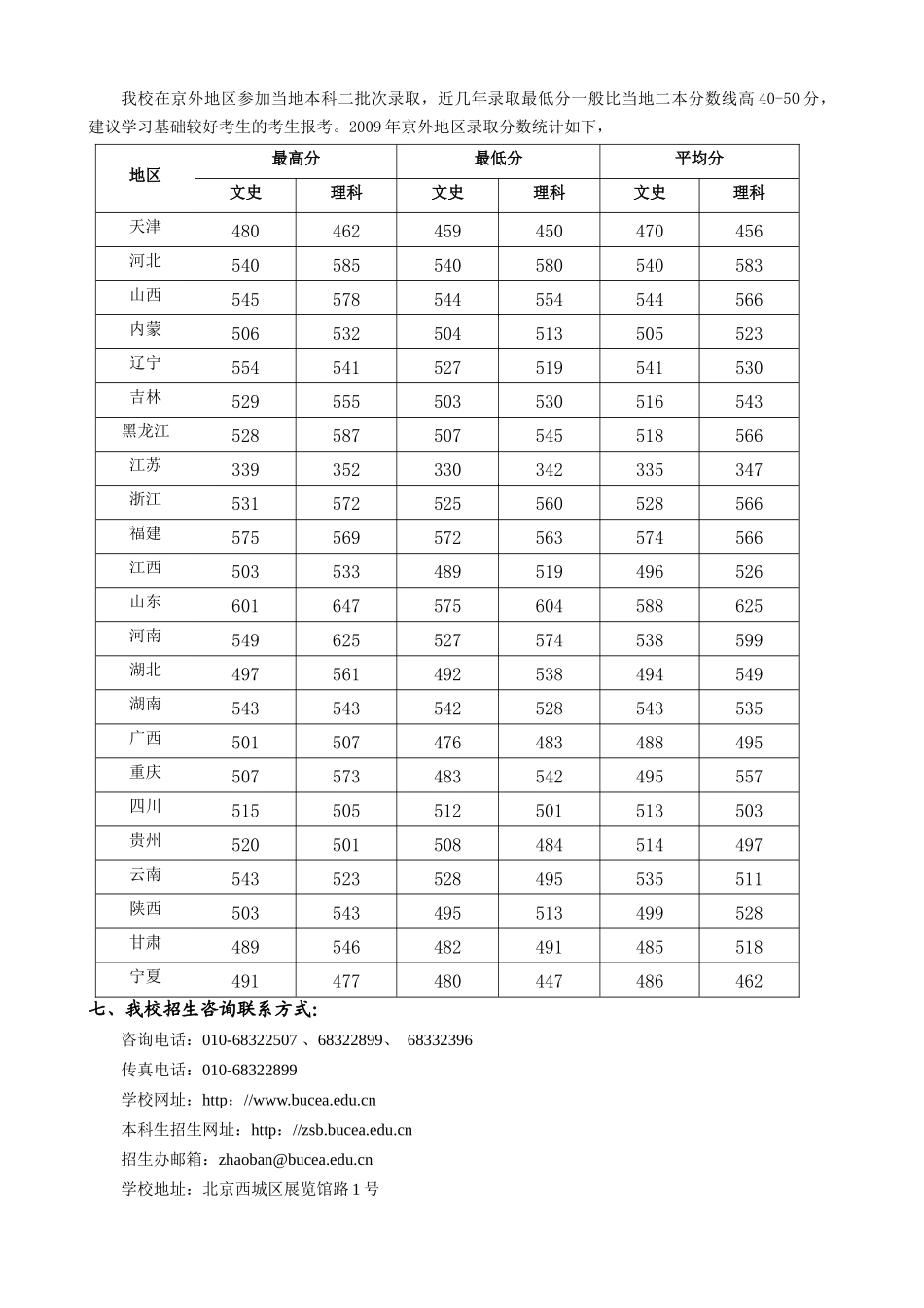 首都城市规划、建设、管理人才培养基地_第3页
