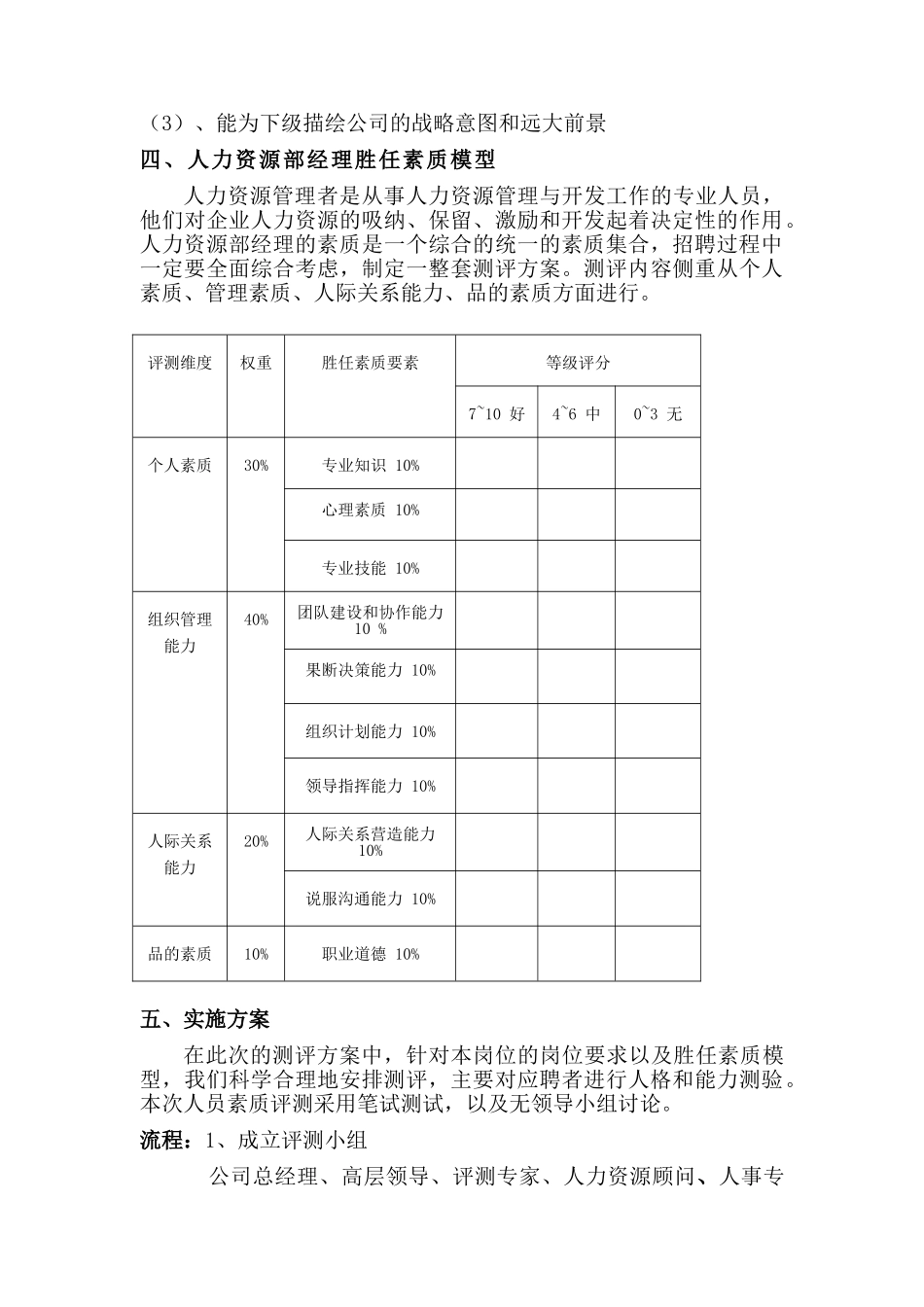 永辉超市人力资源部经理素质测评(6页)_第3页