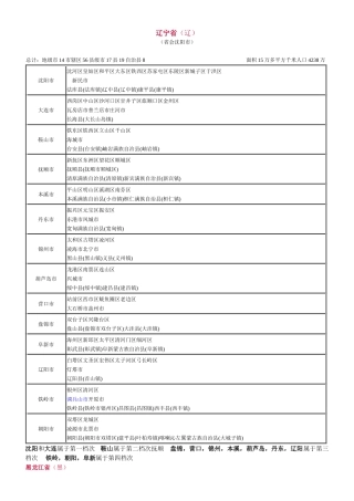 最新全国各省市行政区划
