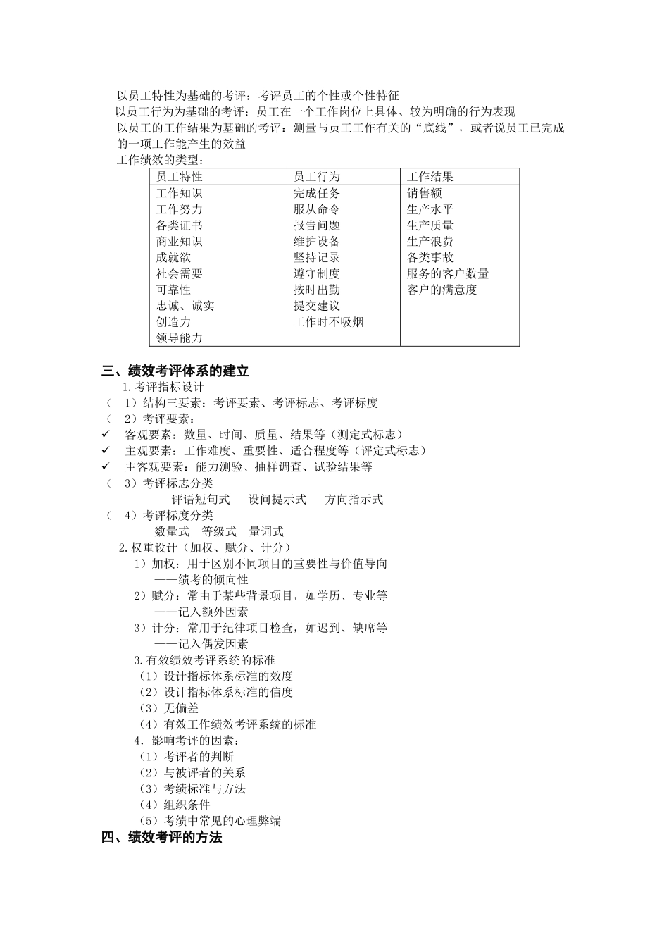 薪酬管理与绩效考评的方法_第2页