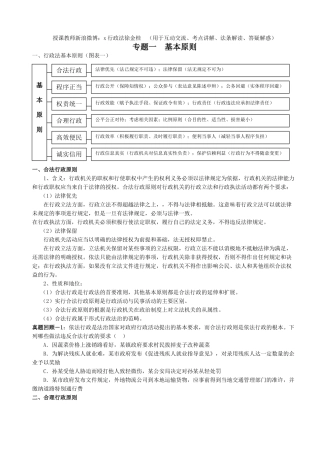 系统强化班行政法讲义