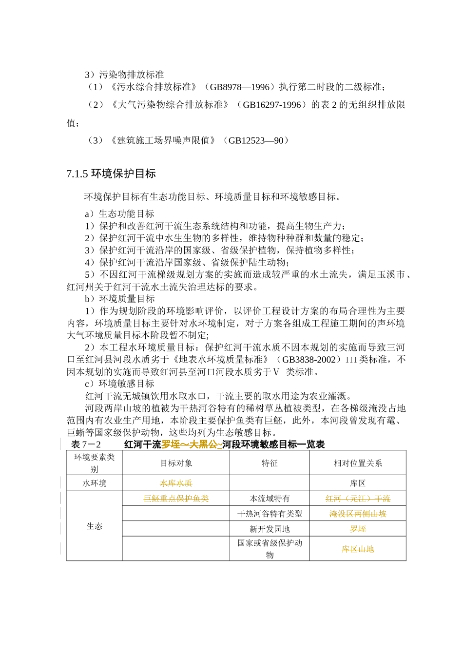 水电站预可研环境影响_第3页