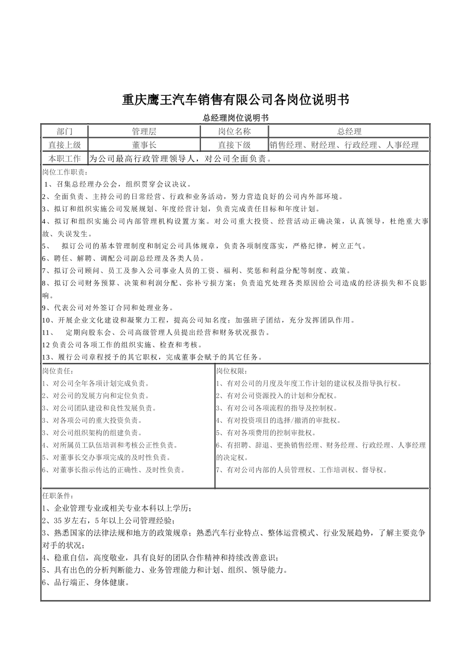 汽车销售公司的岗位说明书[1]_第3页