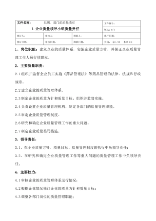 质量管理职责文件(新)