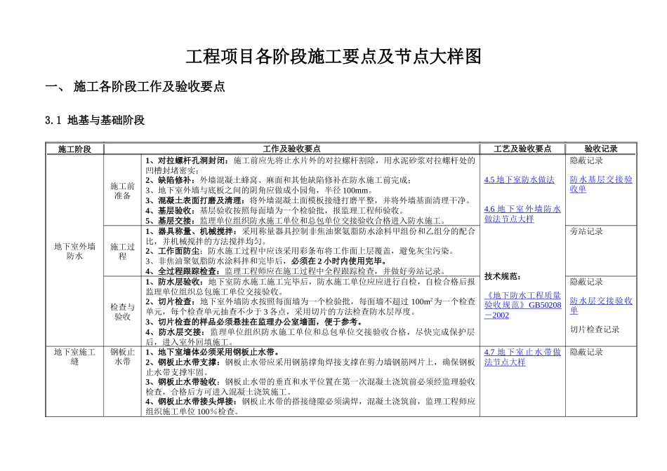 各阶段施工要点及节点大样图_第1页
