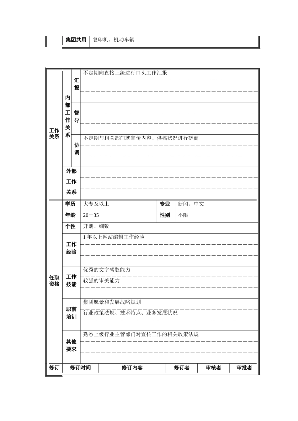 网站编辑岗位说明书_第2页