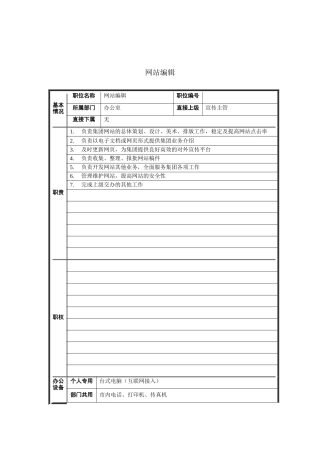网站编辑岗位说明书