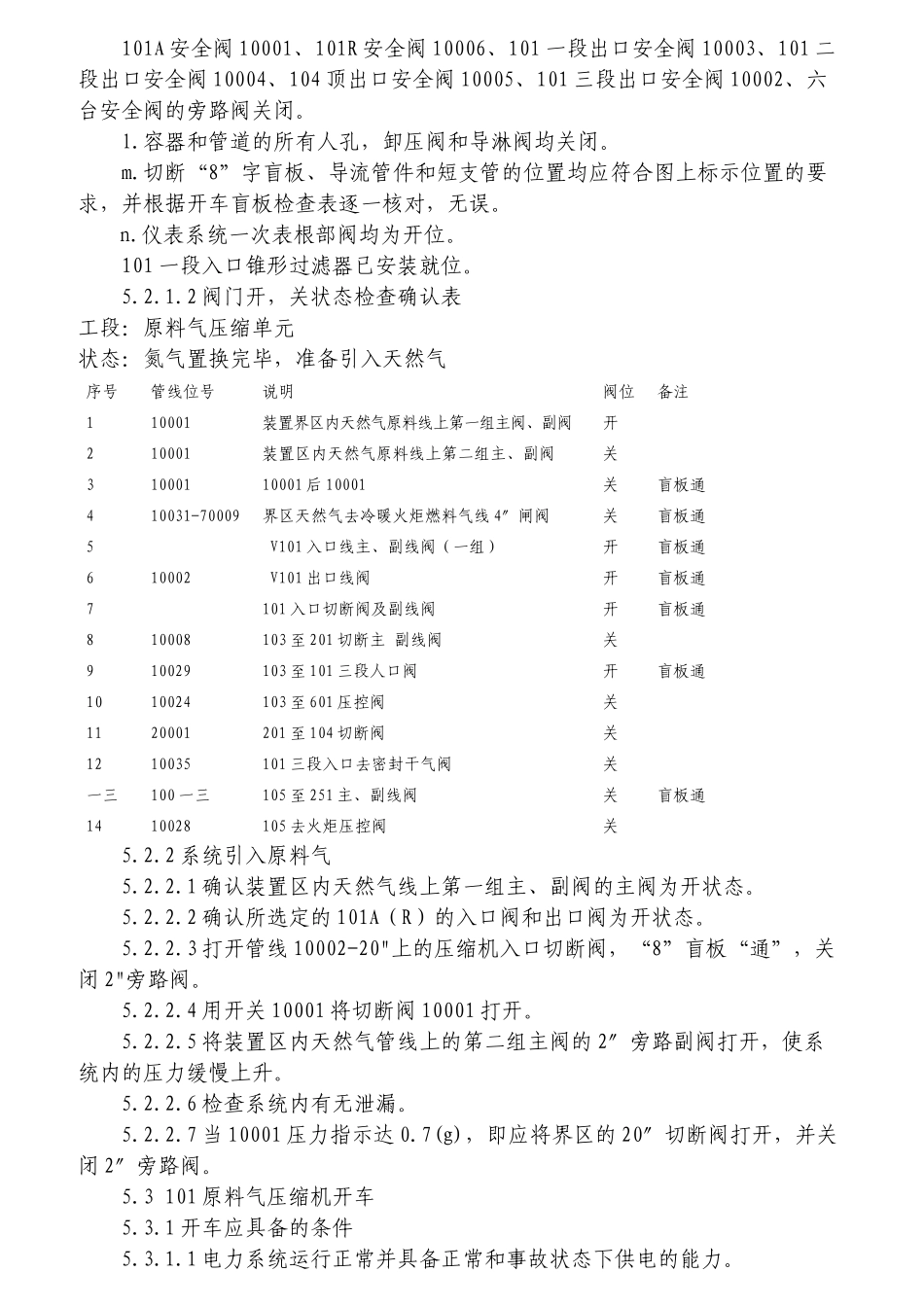 液化天然气LNG装置各岗位操作规程详细操作规程_第3页