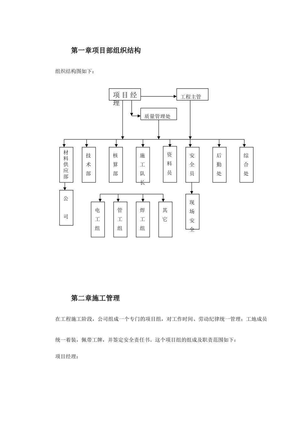 消防施工组织设计方案(41页)_第2页
