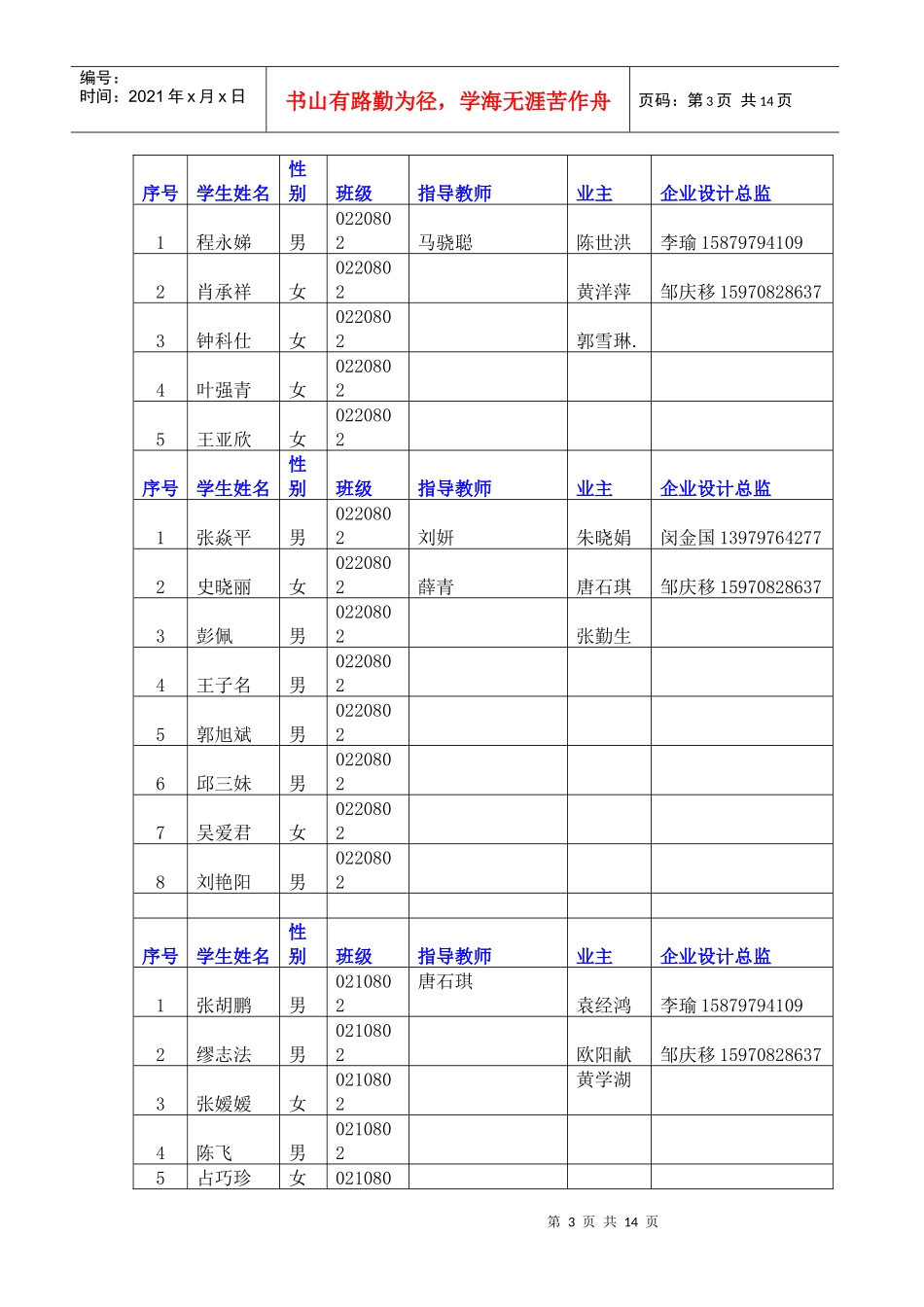 环境艺术分院项目教学法实施方案_第3页