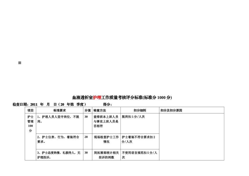 血液透析室护理工作质量考核评分标准表_第1页