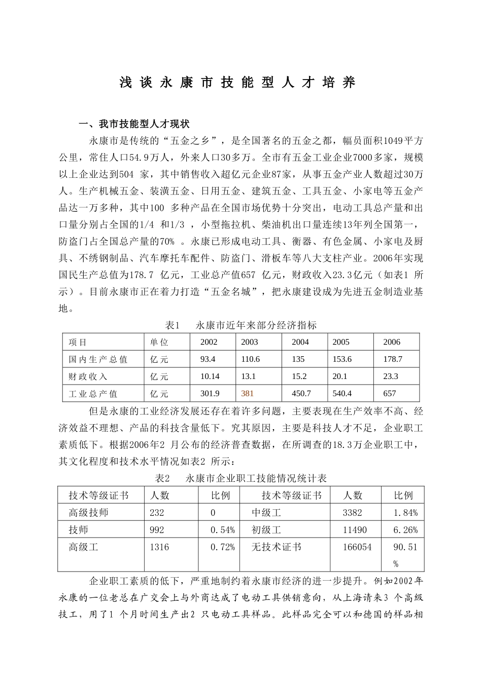 浅谈永康市技能型人才培养_第1页