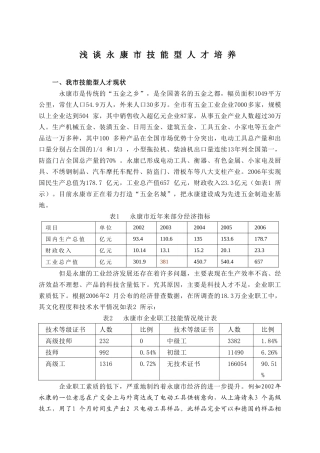 浅谈永康市技能型人才培养