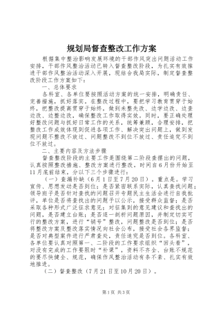 规划局督查整改工作方案