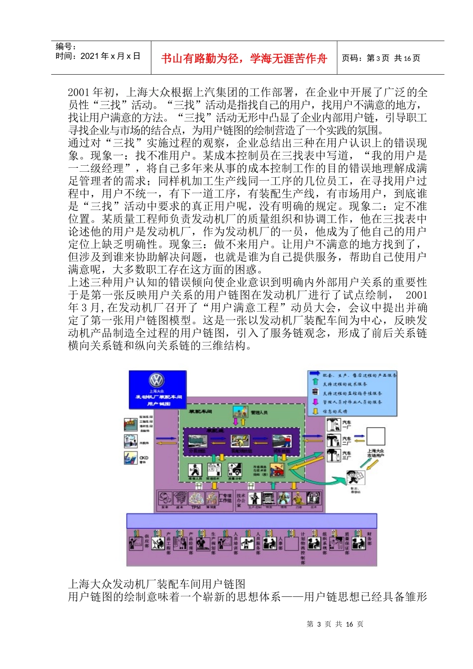 用户链管理的创建与运作_第3页