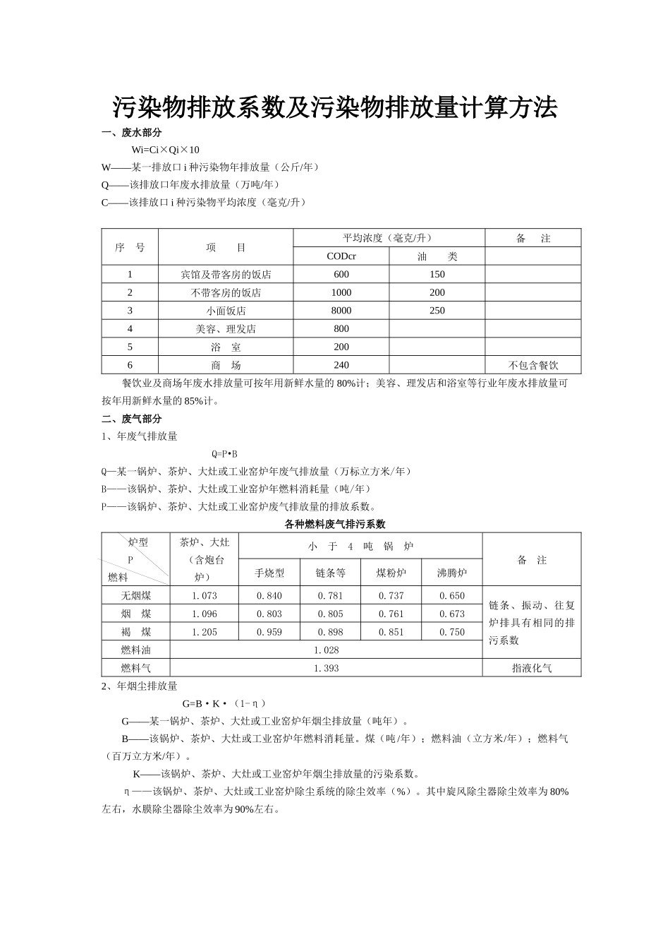 污染物排放系数070310_第2页