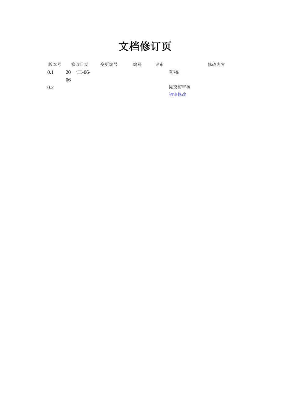 银行分行绩效考核系统需求说明书_第2页