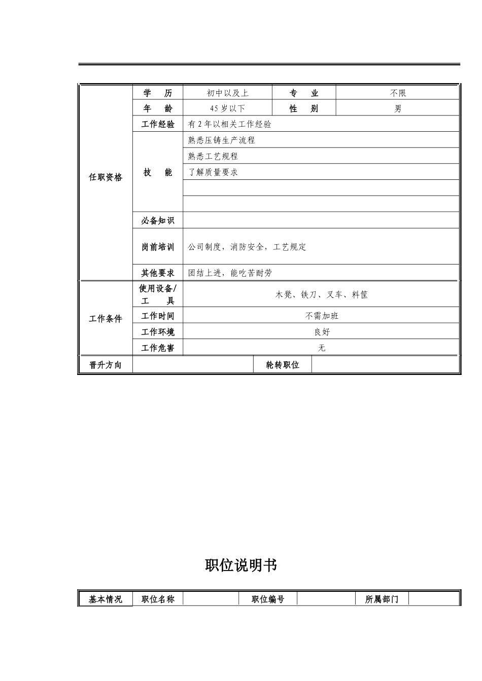 敲件工岗位职责说明_第2页