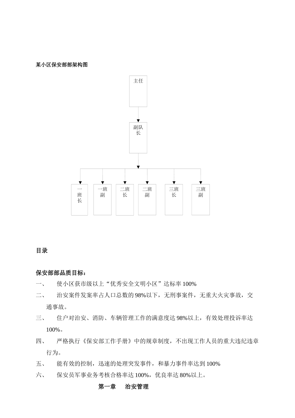 某小区保安部工作手册_第2页