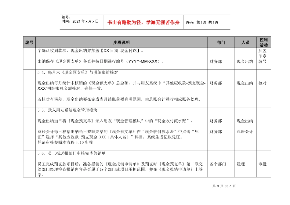 生产制造型企业员工预支现金及费用报销流程_第3页