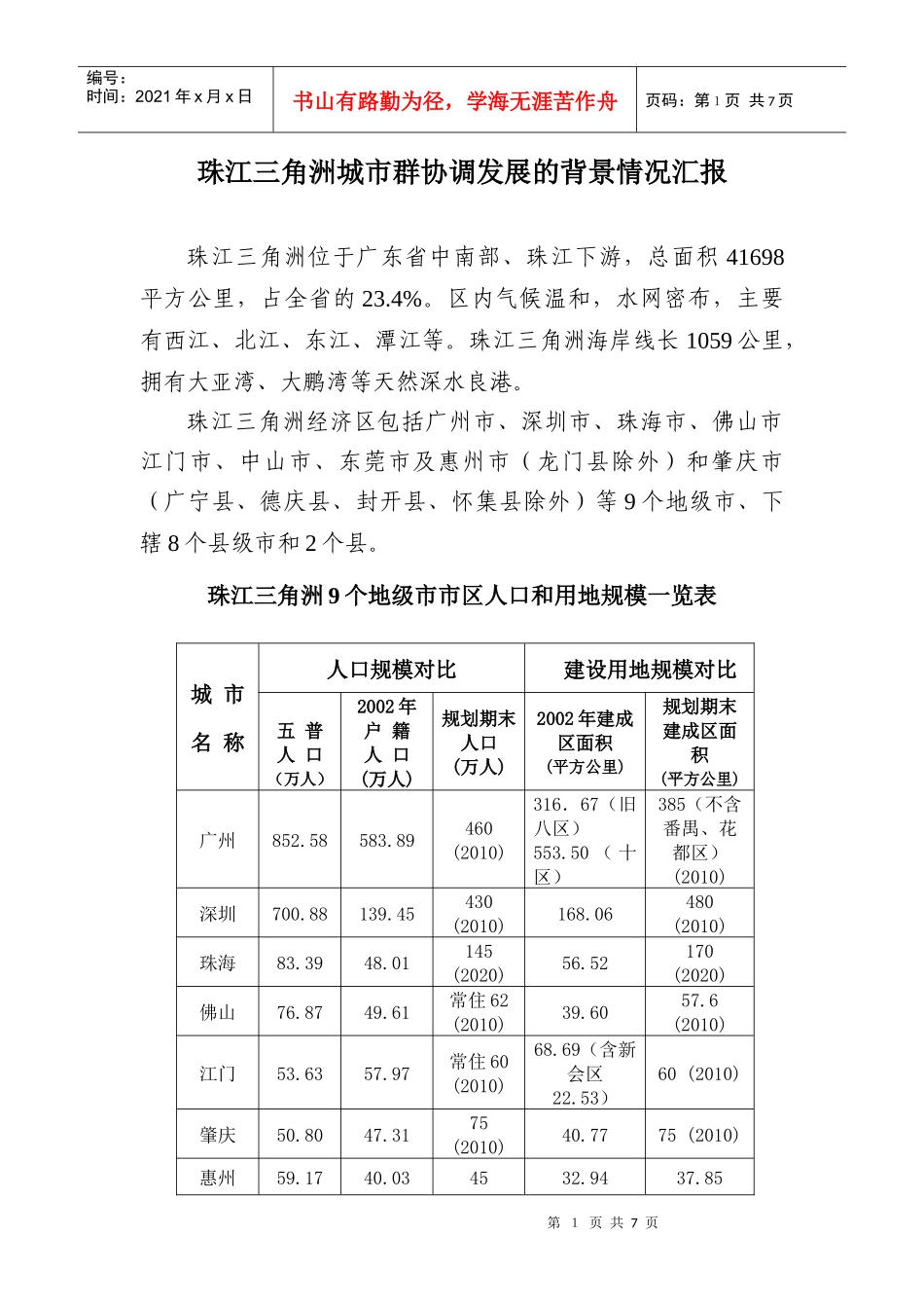 珠江三角洲城市群协调发展的背景情况汇报_第1页