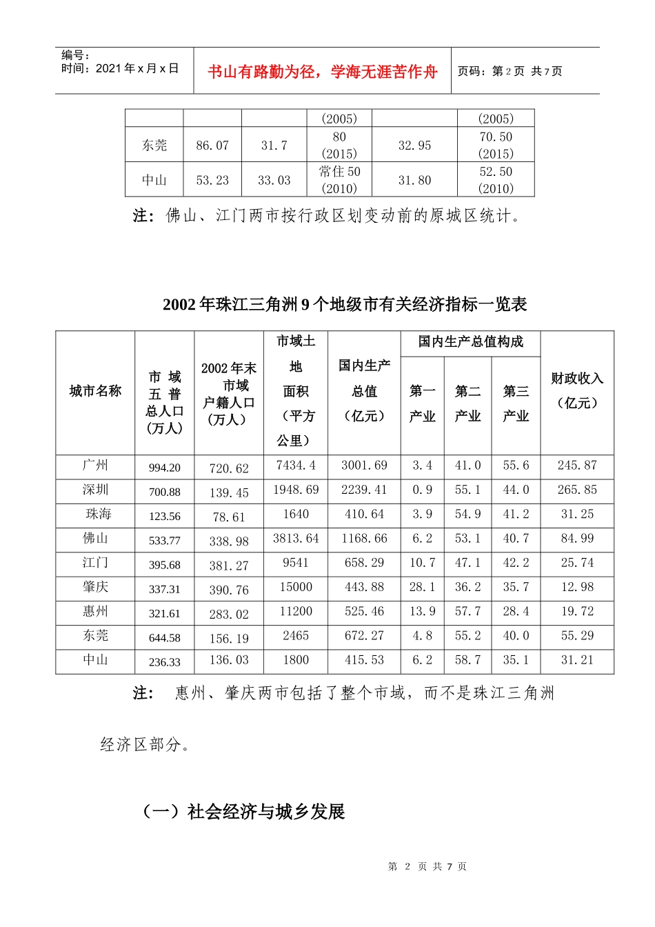 珠江三角洲城市群协调发展的背景情况汇报_第2页