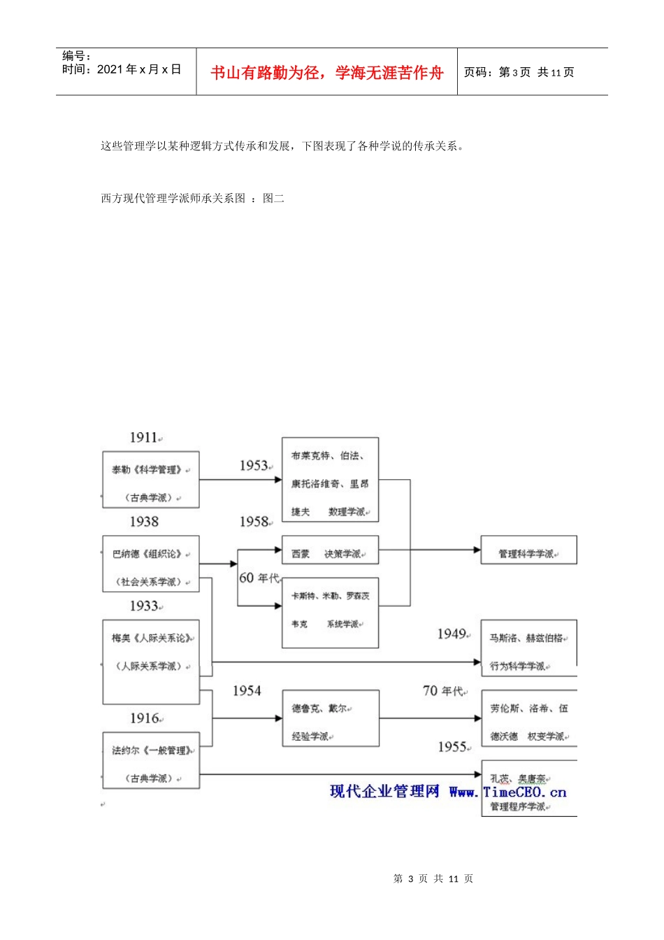 现代企业管理的五行思考（上）(1)_第3页