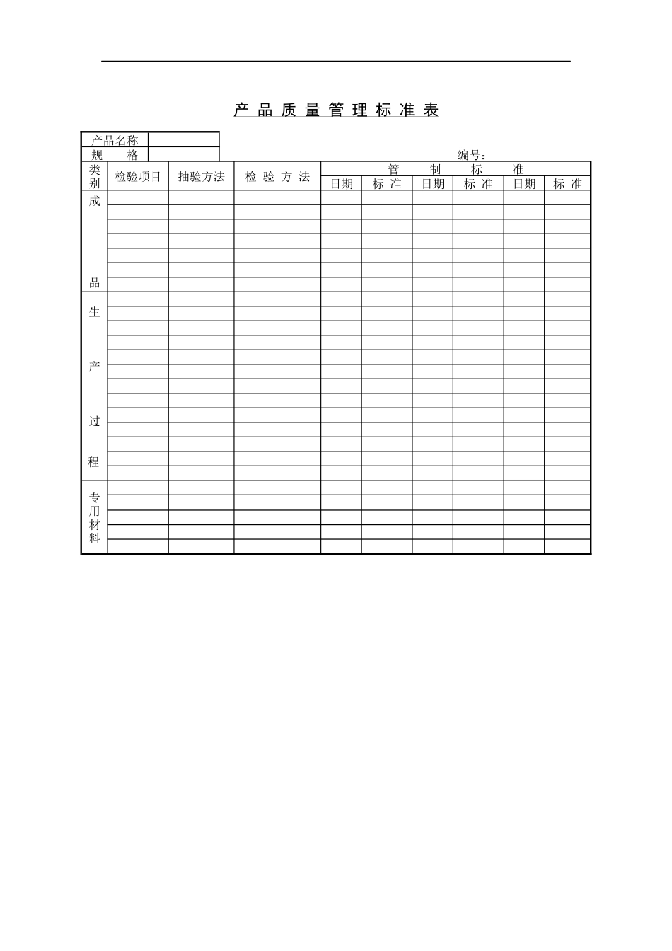生产部-产品质量管理标准表_第1页