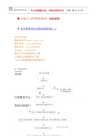 特殊工时工作制审批流程