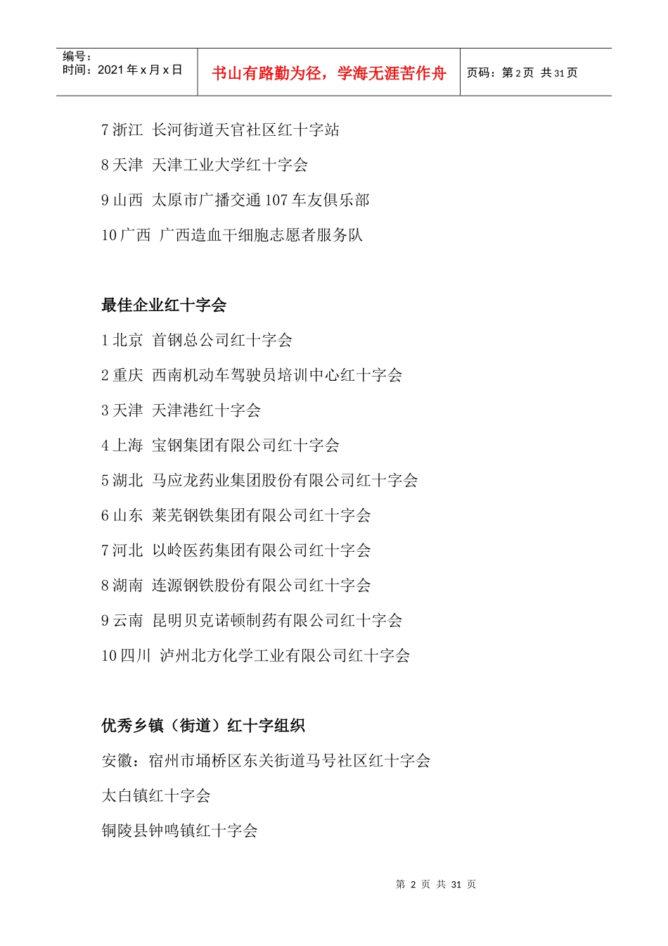 现将经总会执行委员会研究决定的十佳百优千星拟获奖名..._第2页