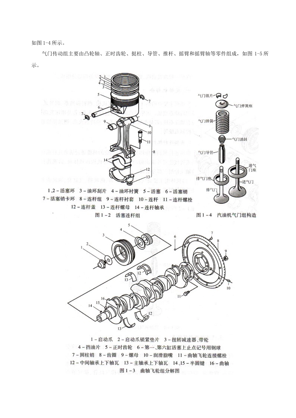 汽车运用与维修初级第一章上-国家人才网_第3页