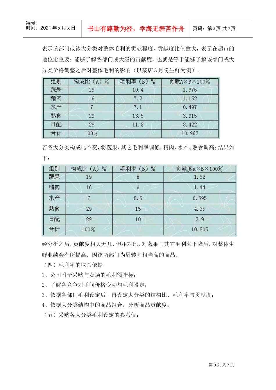 生鲜知识手册五：成本核算、定价和变价管理(DOC7页)_第3页