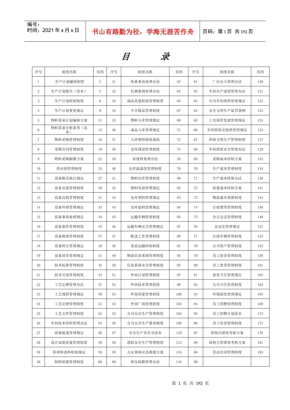 生产管理制度汇编(doc 185页)_第1页